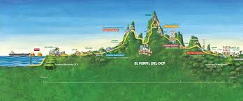 Check spelling or type a new query. Ocp Ecuador S A Updated Their Cover Photo Ocp Ecuador S A