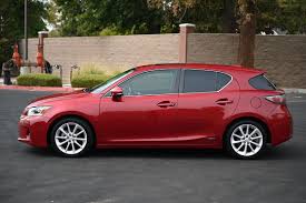 Image result for Matador Red 2012 HS