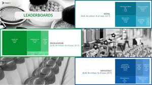 Interbrands marketing & distribution s.r.l. Article