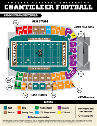 Experienced Wvu Stadium Seating Chart Usm Stadium Seating