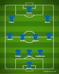 Previous lineup from chelsea vs west ham united on saturday 24th april 2021. Chelsea Vs Brighton Chelsea S Predicted Lineup Epl 20 21