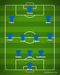 View chelsea fc squad and player information on the official website of the premier league. Chelsea Champions League Line Up Today