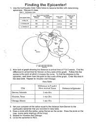(recorded during a 2007 teacher workshop on earthquakes and tectonics. Http Sbsciencematters Com 6th Earth Volcano 6 8findingtheepicenter Pdf