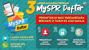 Bagi kemudahan pengundi, poster panduan cara penandaan kertas undi dengan betul turut dipaparkan pada setiap petak undi bagi memberi panduan. Cara Daftar Mengundi Online Terbaru Menggunakan Myspr Daftar