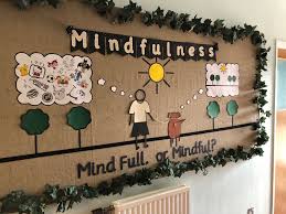 Mindfulness Display By Nickyjevon At Ledbury Primary School Display Primary School Mindfulness