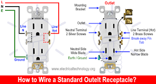Wires running through a stud opening are a common place for voids to form beneath the insulation. How To Wire An Outlet Receptacle Socket Outlet Wiring Diagrams