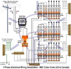 Single Phase Electrical Wiring Installation In Home Nec