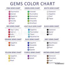 Gems Color Graduation Chart Buy This Stock Vector And