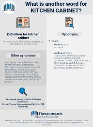 'the cabinetry and worktops of your kitchen'. Synonyms For Kitchen Cabinet Thesaurus Net