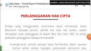 Tiada langsung justeru itu, garis panduan lengkap. Akta Hak Cipta 1987 Media Law And Ethics Youtube