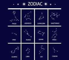 What is my star sign? Star Sign Symbol Pictures Lovetoknow