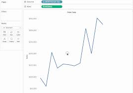 Add Annotations Tableau