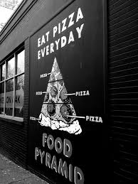 Sizzle Pie Downtown Portland Portland Or Pizza Store Pizza Art Food Pyramid