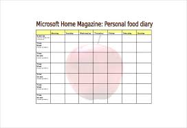 33 Food Log Templates Doc Pdf Excel Free Premium