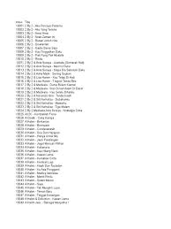 Bernama 1 mempunyai atau memakai nama: Song List