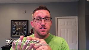 How to change the way you think!