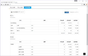 ちまたの会計 クラウド会計ソフト 無料でも充実 サークル Pta 自治会他に最適です