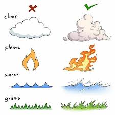 Art Drawings Feature Promotion On Instagram What S The Hardest Thing To Draw For Promotions Features An Hard Drawings Drawing Techniques Art Drawings