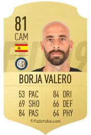 Shootbox 4 novembre 2016 0. Borja Valero Iglesias Fifa 19 Rating Card Price