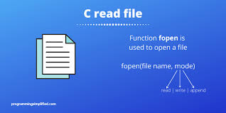 We did not find results for: C Read File Programming Simplified
