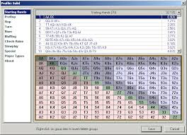 Yahtzee Texas Holdem Rules Info