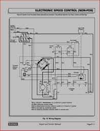 77 Luxury Golf Cart Light Wiring Diagram Gas Golf Carts Ezgo Golf Cart Electric Golf Cart