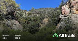 Manhattan Canyon Loop, California