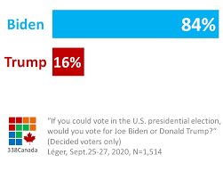 We did not find results for: How Much Do Canadians Dislike Donald Trump A Lot Macleans Ca