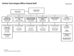 About Us Department Of Energy