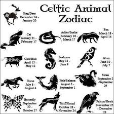 13 Mentions J Aime 1 Commentaires The Dragon S Keep Thedragonskeep Sur Instagram Animalzodiac Spiritani Celtic Animals Celtic Zodiac Celtic Symbols