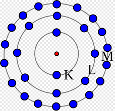 From the orbital diagram, we can write the electron configuration in an. Krypton Electron Configuration Lewis Structure Atom American Element Chemical Element White Png Pngegg