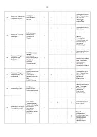 Surat pernyataan yang bertanda tangan di bawah ini: Lowongan Cpns Badan Nasional Penanggulangan Terorisme Bnpt 2019