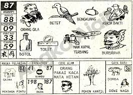 Pin Oleh Fransiskus Jalung Di Togel Hk Tafsir Mimpi Buku Gajah
