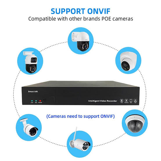 Centralized NVR system for multi-camera 24/7 recording, AI generated
