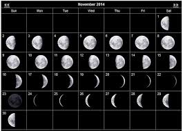 November 2014 Moon Phase Calendar Printable Calendar Full Moon July