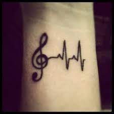 Check spelling or type a new query. Basit Dovme Modelleri Google Da Ara Lyric Tattoos Music Tattoos Music Tattoo Foot