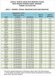 His reign was from 1179 to 1202. Waktu Berbuka Puasa Negeri Pahang Zon 2 Kuantan Pekan Rompin Dan Muadzam Shah Biskut Tawar