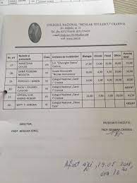 La capăt de sfârșit de zi și început de drum felicit toți participanții la etapa județeană și urez succes echipelor calificate la etapa națională a olimpiadei de argumentare. Olimpiada De Stiinte Pentru Juniori Rezultate Initiale Chimie Dolj
