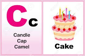 Let's go to an example. Alphabet Letter C With Clip Art And Few Similar Words Starting With The Letter Printable Graphic For Preschool Kindergarten Kids Royalty Free Svg Cliparts Vectors And Stock Illustration Image 38526239