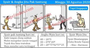 Ck Pak Tuntung Prediksi Pak Tuntung Kode Syair Pak Tuntung Pak Tuntung Hk Teka Teki Lucu Teka Teki