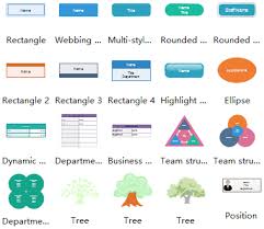 Org Chart Software For Linux Chart Your Organization In