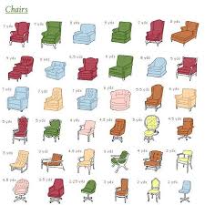 Fabric Yardage Chart For Furniture Upholstery Chairs