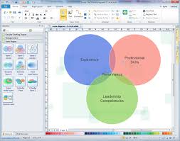 Overlapping circles build intersections revealing common elements to two or more groups. Ok 9072 Logic Venn Diagram Maker Download Diagram