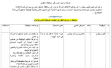 دليلك Dallilak للوظائف