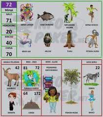 Check spelling or type a new query. Vari Vari Rivanaadhaningrum Profil Pinterest