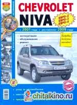 книга по ремонту шевроле круз 2009 2015 скачать бесплатно Chevrolet Skachat Elektronnye Knigi Besplatno