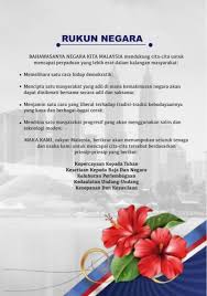 Check spelling or type a new query. Lambang Lambang Kebesaran Negara Flip Ebook Pages 1 50 Anyflip Anyflip