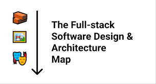 Detailed overview of all uml diagrams (including the new features of latest uml versions). Uml Cheatsheet Resource Khalil Stemmler