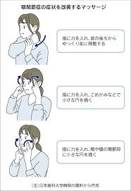 ボード 健康になる のピン