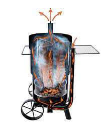 The oklahoma joe's® bronco pro drum smoker ups the ante to meet the performance needs of the competition pitmaster. Oklahoma Joe S Bronco Drum Lighting Guide Woodpecker